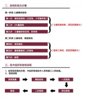 精准放线，开启别墅精工新时代