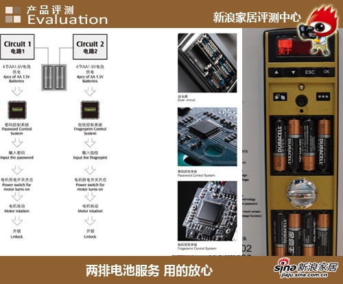 评测：汇泰龙专利产品 HZ-69002智睿指纹密码锁