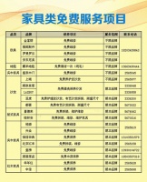 【免费服务】居然送到您家