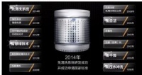 二十年青春不虚度 海尔只为磨免清洗一剑