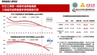大数据告诉你 到底谁更爱电商？