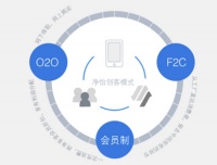 净怡i8新品发布暨净怡创客平台正式上线 互联网+迸发无限想
