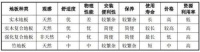 国产品牌木地板占据市场主导