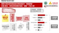 大数据告诉你 到底谁更爱电商？