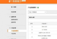 618首战揭秘:KKTV力挫小米乐视单品销量第一