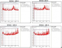 风田集成灶能泡澡的电机 技术革新 至臻品质