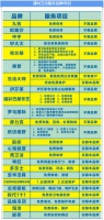 居然之家免费服务月——要服务 找居然