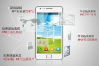 上线新浪新闻客户端 新浪家居移动战略发力