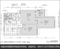 装修细节须清楚 教你装修图纸的小知识