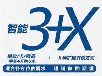 智能门锁不安全？便捷靠谱是王道！