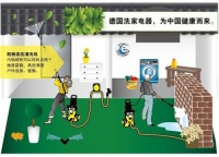 德国洗家电器——凯驰Karcher为中国健康而来