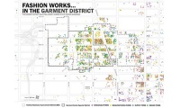 New York Garment District的成功秘方