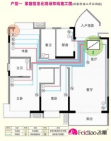 飞雕提醒家装电路改造应注意