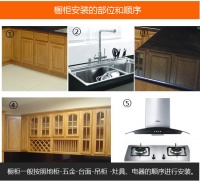 好厨房装出来 橱柜安装实用攻略