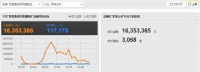 疯抢618劲销2000万 价格服务奥普鏖战不熄