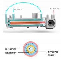 恒洁第四代睿洗智能马桶全新升级