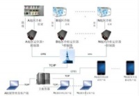 海尔商用冷柜“掌上阅冰”轻点手机