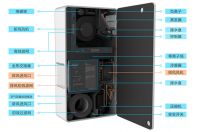 赛菲新型新风技术不可复制