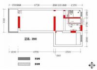 11张图教你选对装修公司