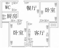 11张图教你选对装修公司