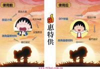 91惠让你脑洞大开的新技能，必须get√！