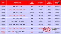 新中源陶瓷：中国设计星项目简介