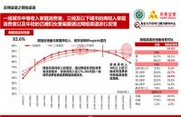 听！她们都在微信里聊装修效果！