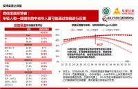听！她们都在微信里聊装修效果！