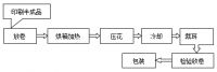 壁高墙纸：专心投入工作，专业严谨出成品！