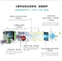 致果空气净化器强势登陆苏宁众筹