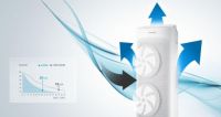 炎夏凉爽还不够，三星AX7000助您“净爽”一夏