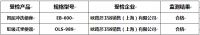卫生间里的大学问——你不可忽视