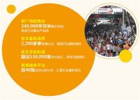 欧派为您解密2015广州建博会超豪华阵容！