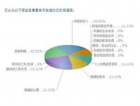 美大集成灶：提升家庭幸福指数的厨房神器