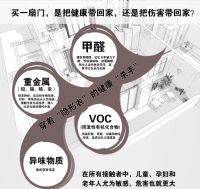 冲出重围，打造极致环保门