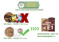 冲出重围，打造极致环保门