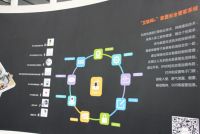借力互联网+杨格云智能锁系统引爆建博会