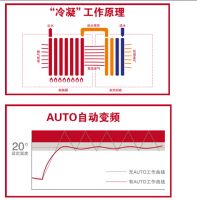 阿里斯顿成中国最专业的供暖系统集成商