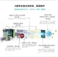 致果空气净化器最低1元 苏宁众筹首日破50万