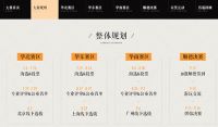 第三届长帝烘焙节全国巡回赛 掀全民烘焙潮