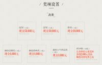 第三届长帝烘焙节全国巡回赛 掀全民烘焙潮