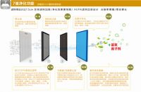 霖诗乐尔即将盛装登陆第三届北京空气净化展
