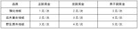 大自然地板健身强心亲子运动会 || 火热招募