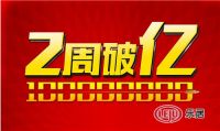 朗宝：《憨匪》2周破亿背后都看了什么？