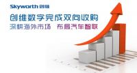 创维数字：欧洲市场与汽车智联新布局