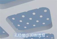 讲清楚11项国际专利就像戳破一层窗户纸！