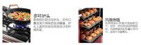 Redfyre 灶具荣膺2015德国Plus X Award 最具创新品牌奖