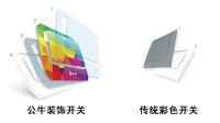 拒绝单调，开关也可以很绚丽