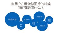 “图阅家居”：给头疼的品牌推广一个翻身仗
