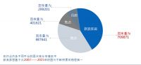“图阅家居”：给头疼的品牌推广一个翻身仗